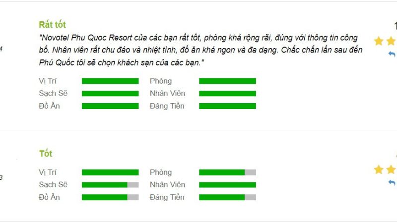 Đánh giá thực tế từ khách hàng