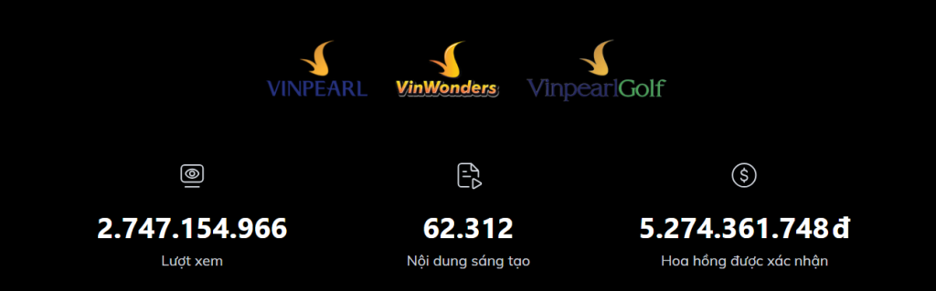 Influencer & Viral Marketing định hình lại các điểm đến du lịch như thế nào? 8 Chiến dịch KOC Ambassador của ACCESSTRADE triển khai cho Vinwonders thuộc hệ sinh thái Vinpearl